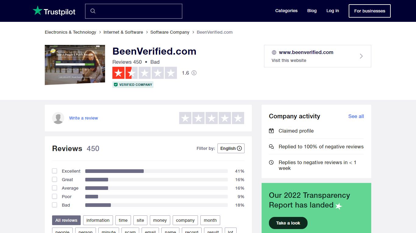 BeenVerified.com Reviews | Read Customer Service Reviews of www ...