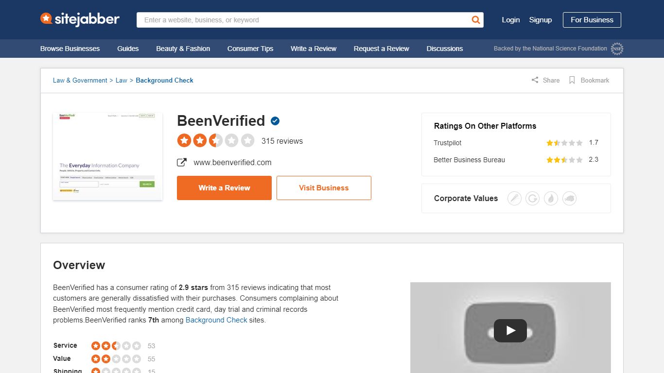 316 Reviews of Beenverified.com - Sitejabber